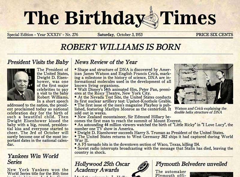 Birthday Newspaper September 1 2 3 4 5 6 8 9 10 11 12 13 15 1941 Birthdate 